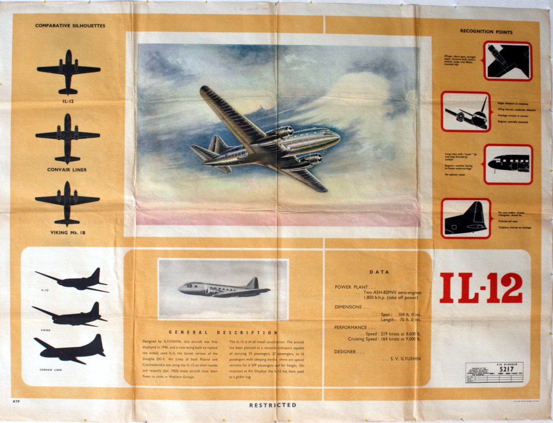 Original propaganda poster IL-12 ID Classified UK: British identification poster for a Soviet plane, IL-12. Prepared by the Ministry of Supply for Promulgation by the Admiralty War Office Air Ministry Restricted. Printed in March 1951. Designed by A.T