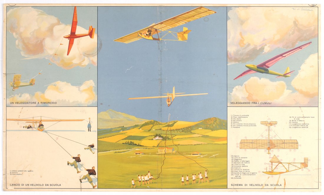 School Education Poster Fascist Italy Glider (1 of 1)