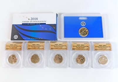 Group of American Innovation Dollars