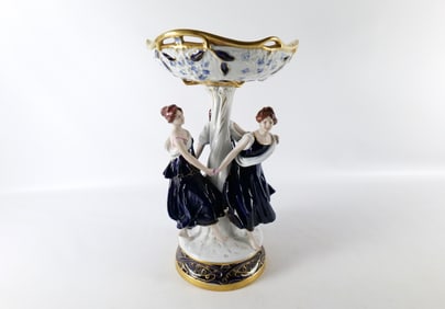 19th Century Royal Dux Three Graces Figural Compote