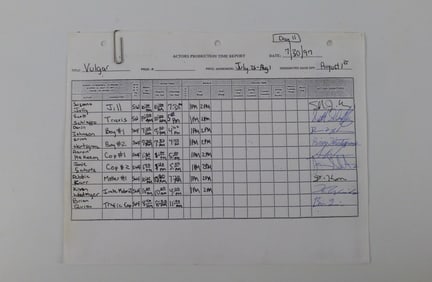 Actor's Production Time Report for Vulgar