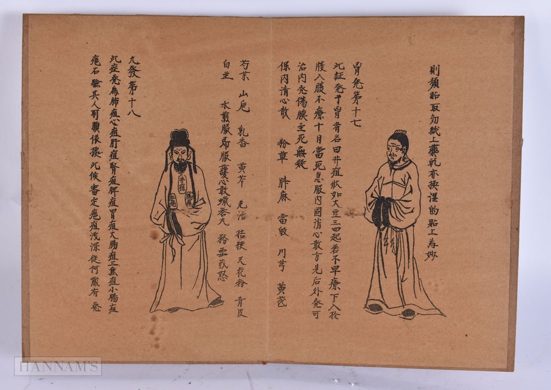 THREE CHINESE BOOKLETS. (3) - 6