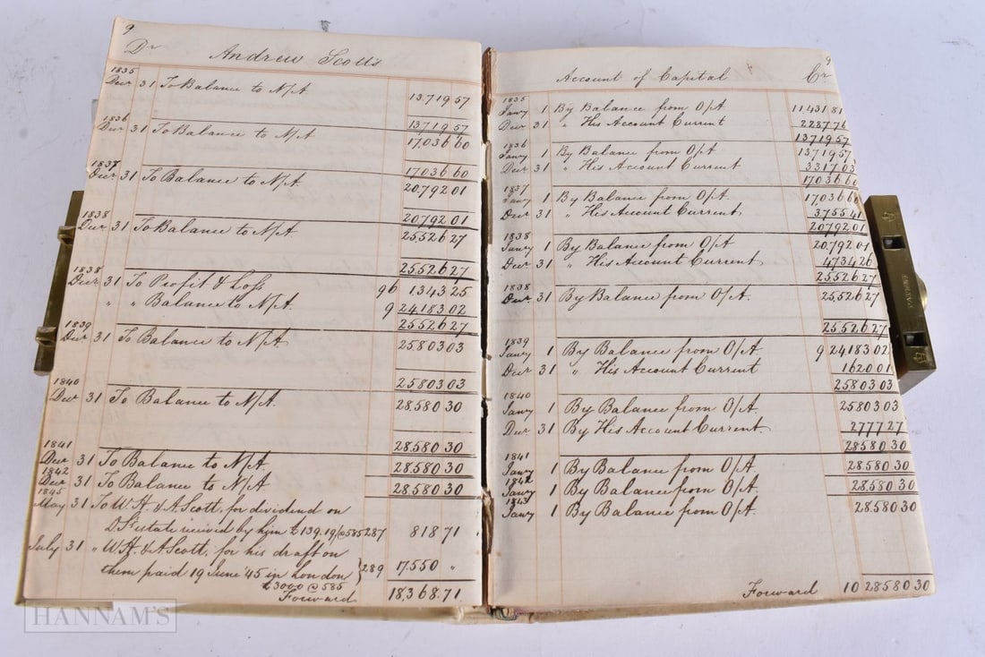 AN INTERESTING EARLY 19TH CENTURY PRIVATE LEDGER with records of investments from 1827 to 1918. 18 c (1 of 4)