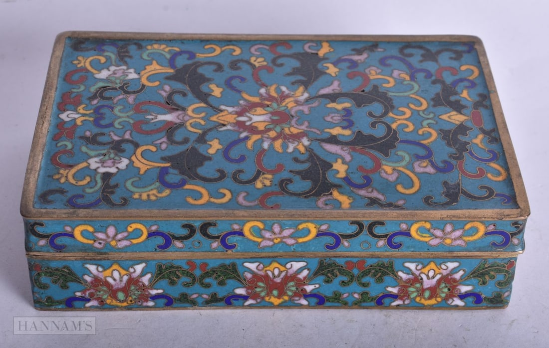 A LATE 19TH CENTURY CLOISONNE BOX AND COVER. 4 x 14 x 9 cm.: A LATE 19TH CENTURY CLOISONNE BOX AND COVER. 4 x 14 x 9 cm.