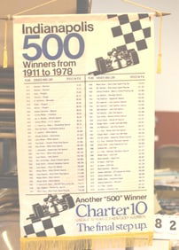 1911 - 1978 Indianapolis 500 Hanging Banner   advertising Charter Tin Bourbon Louisville,  KY gold