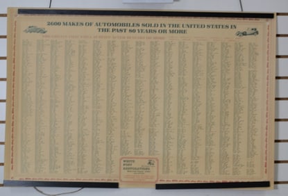 Vintage Poster White Restoration 2600 Makes  Of  Automobiles Sold in Past 80 Years  38" x  25"  has