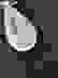 item-88196670=4