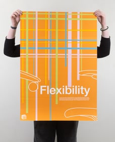 Knoll Workspace Research Library Poster