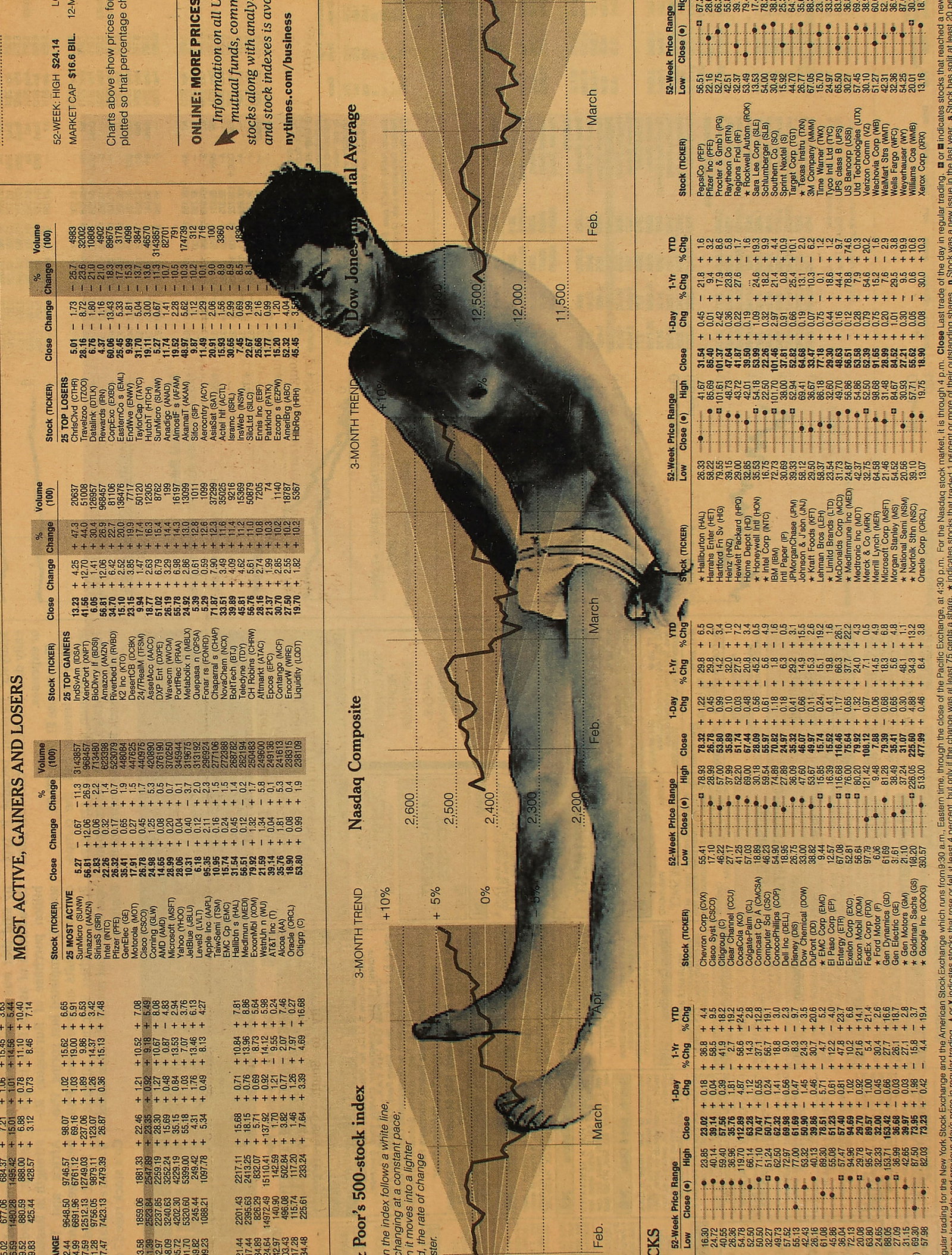 Slava Mogutin (Russian/American, b. 1974): Jockstrap Boy from the artist's Stock Boyz series, 2007. Inkjet on newspaper, on canvas panel. Signed, dated, and titled on the verso, "Jockstrap Boy;