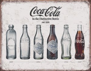 EVOLUTION OF COKE BOTTLE METAL SIGN: EVOLUTION OF COKE BOTTLE METAL SIGN **|**|** EVOLUTION OF COKE BOTTLE METAL SIGN