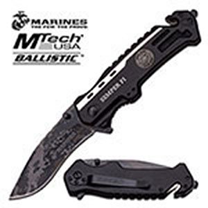 FIXED BLADE KNIFE: FIXED BLADE KNIFE **|**|** FIXED BLADE KNIFE #27556v2