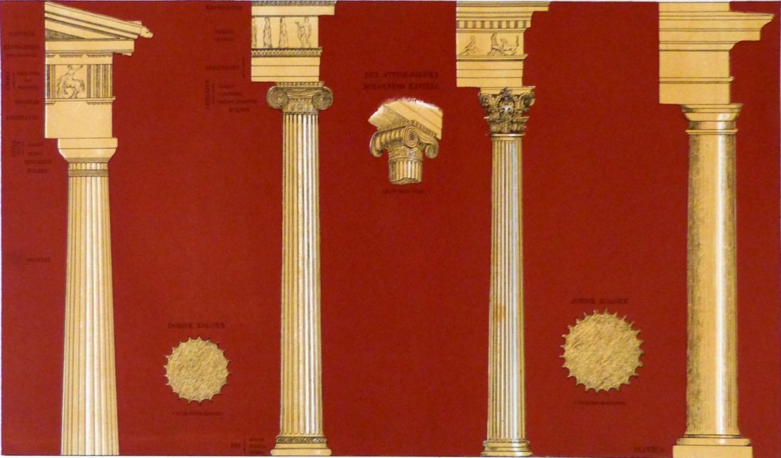Types of columns. Ancient Rome/Greece. 1876.: Lithography titled „Dirisk kolonn/Attisk-jonisk kolonn/Korintisk kolonn/Etruskisk kolonn“. Artist , lithography author unknown. Notes: Jönköping Lith. Aktiebolag. XXIV. Schlyter, monumenta antiq