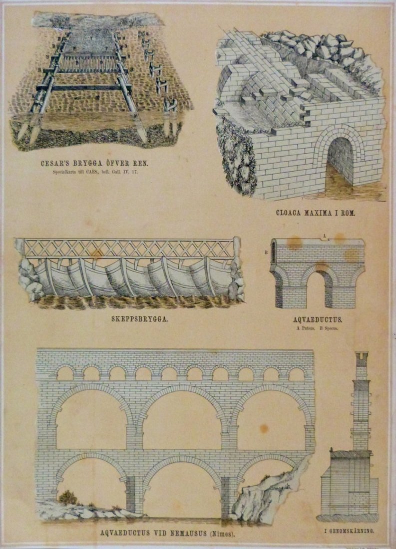 Architecture and constructions. Ancient Rome. 1876.: Lithography titled „Cesar‘s brygga öfver ren/Cloaca maxima i Rom/Skeppsbrygga/Aqvaeductus/Aqvaeductus vid nemausus (Nimes)/I genomskärning“. Artist , lithography author unknown. Notes: Jönkö