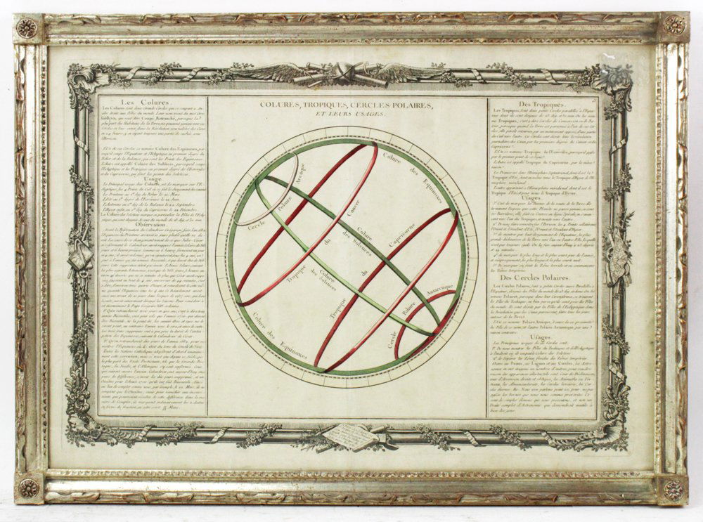 18thC World Map, Framed (1 of 5)