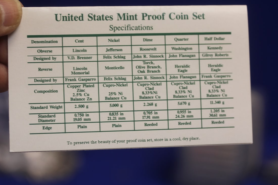 1994 US Mint Proof Set - 3