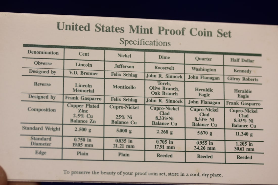 A 1996 US Mint Proof Set - 3
