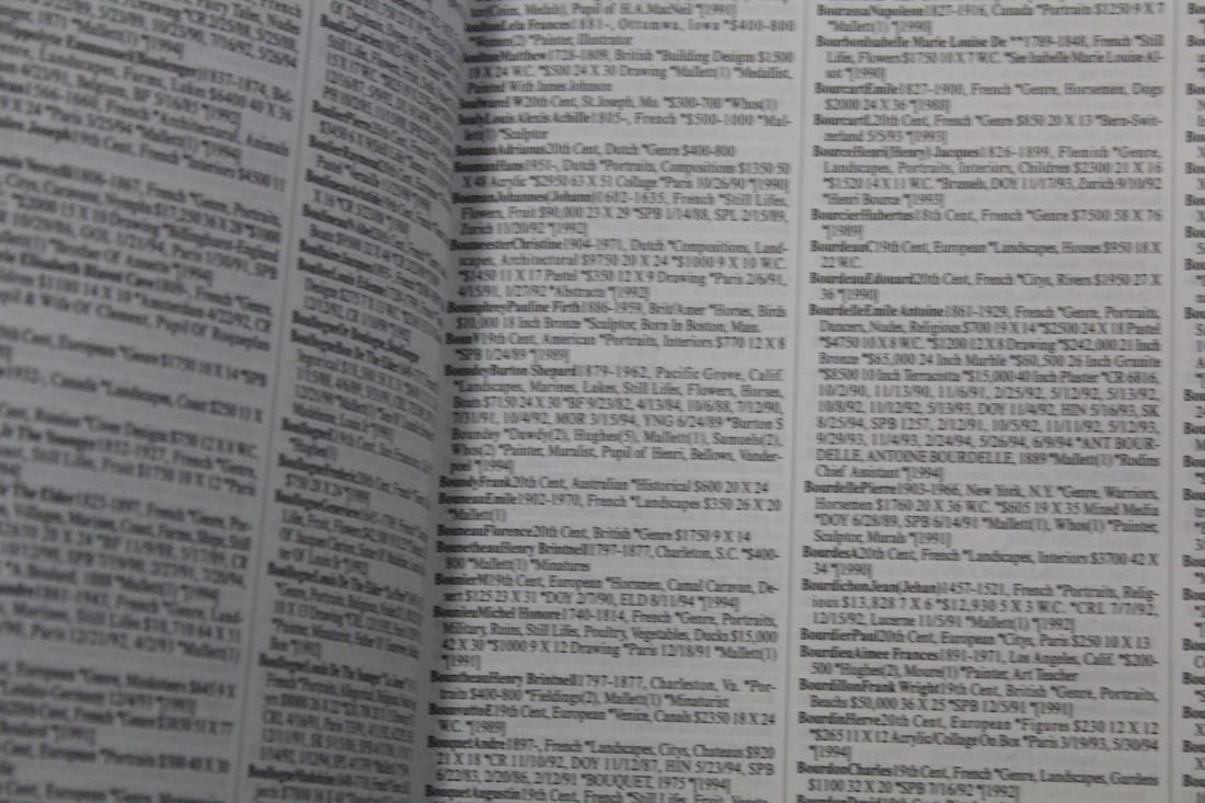 Book: Davenport's Art Reference Price Guide - 2