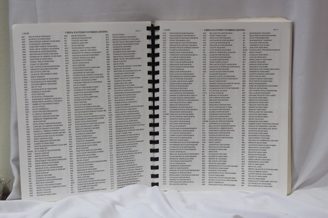 Soft Cover Book: China Patterns - 2