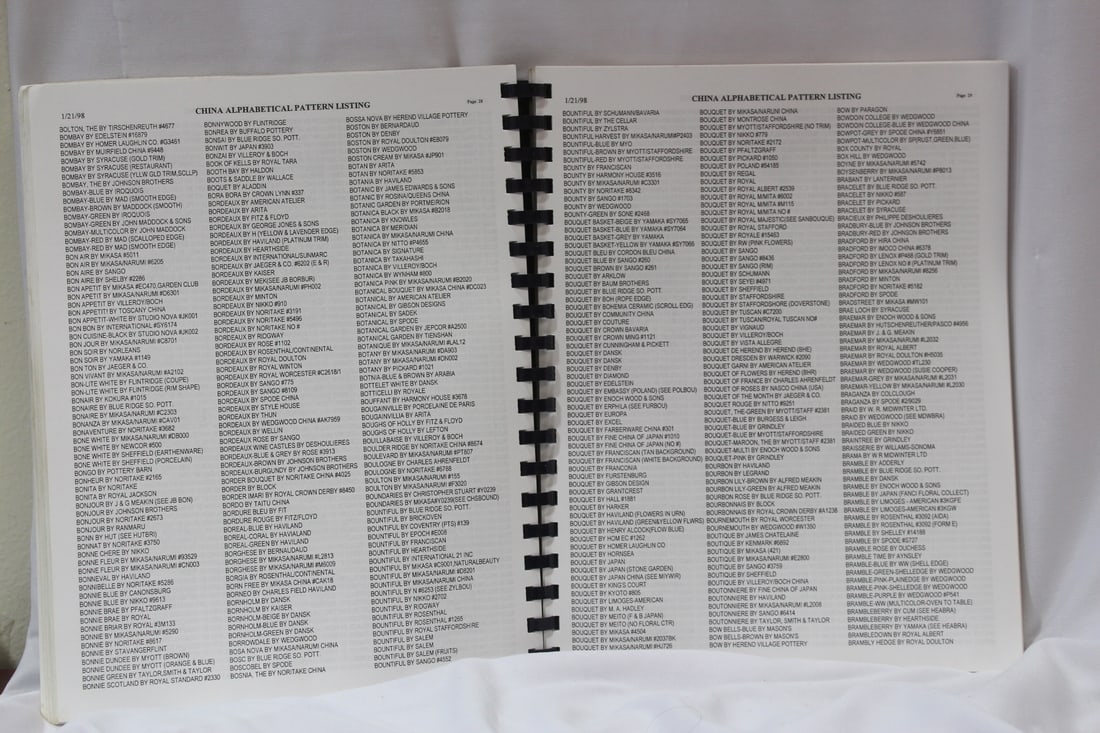 Soft Cover Book: China Patterns - 3