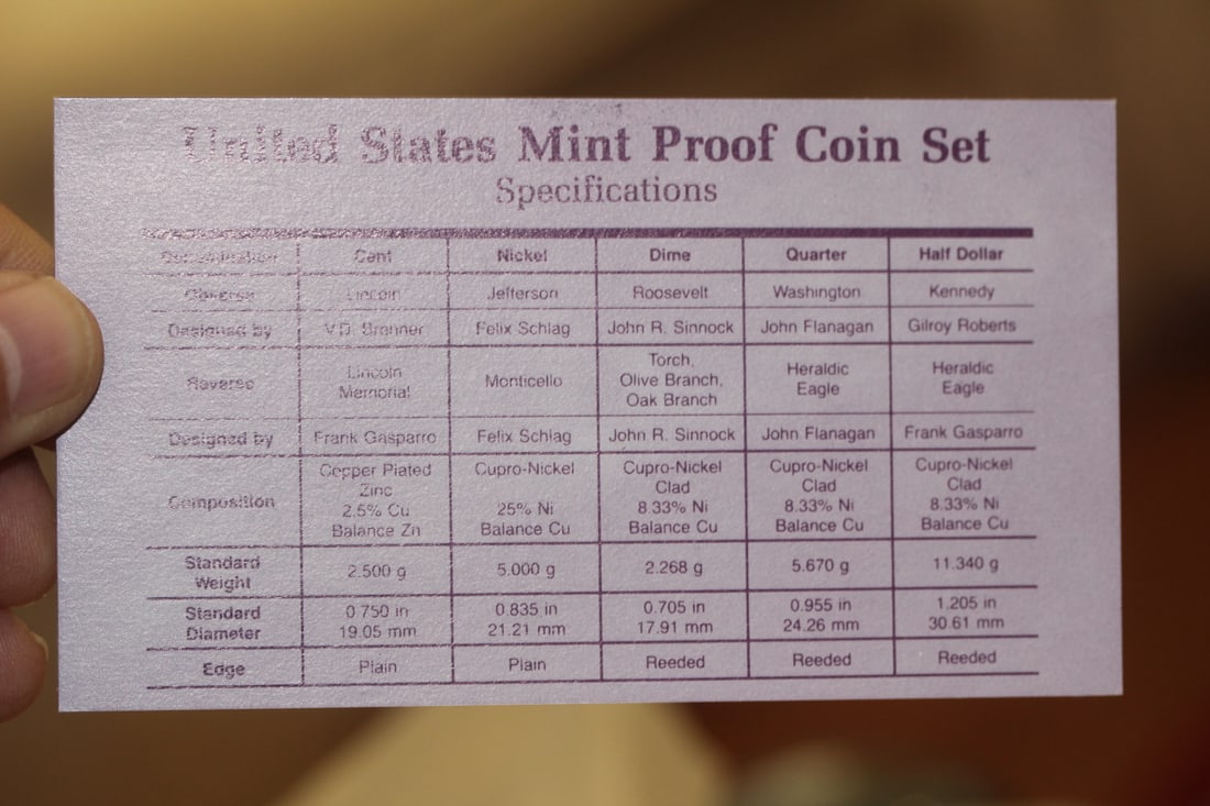 1988 US Mint Proof Set - 4