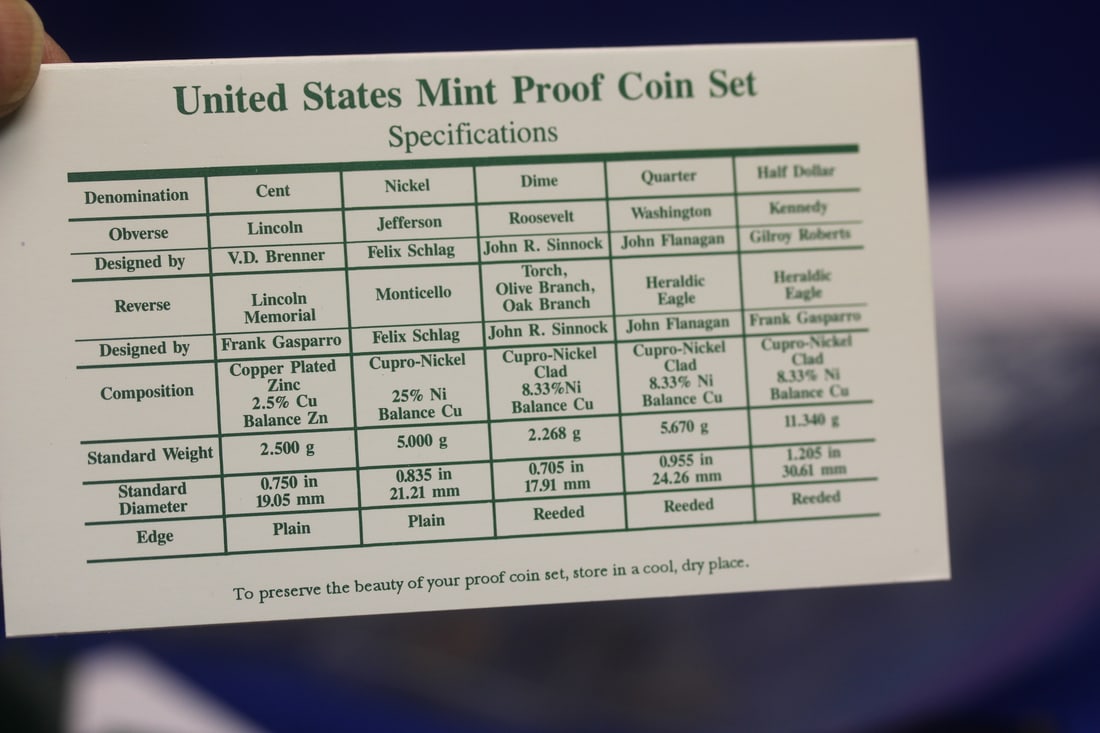 A 1996 US Mint Proof Set - 3