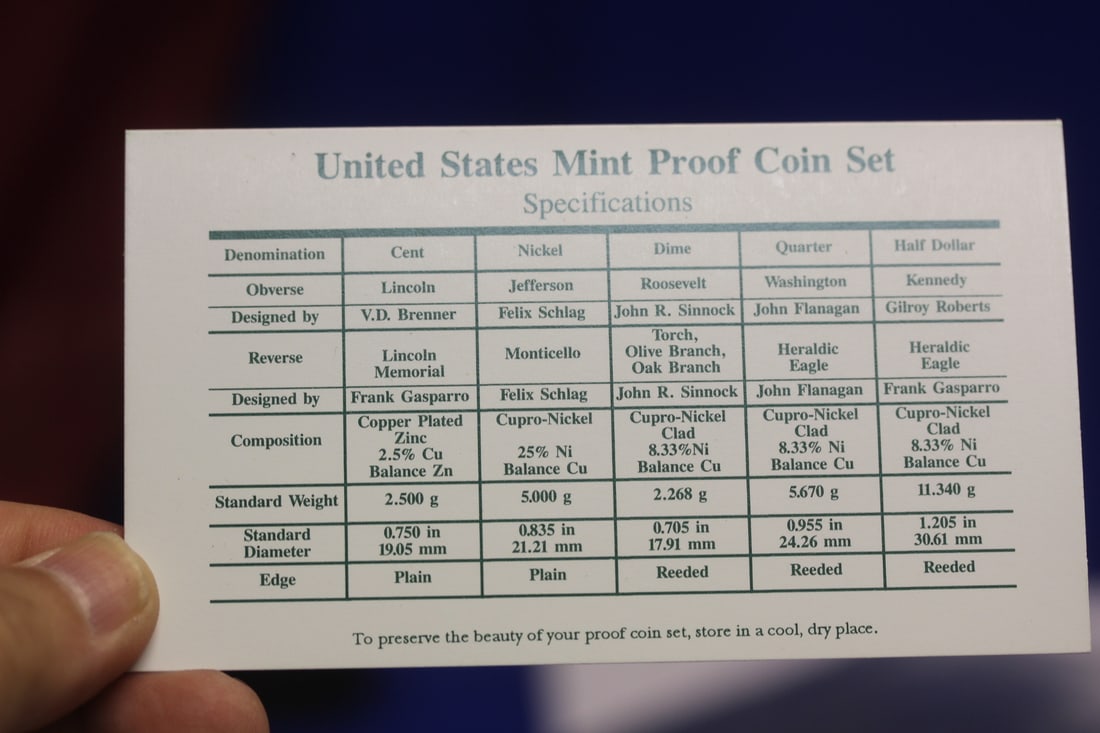 A 1996 US Mint Proof Set - 3