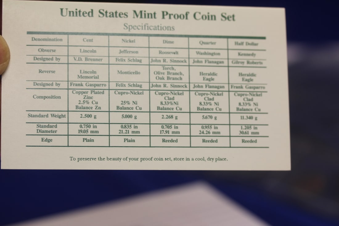 A 1996 US Mint Proof Set - 5