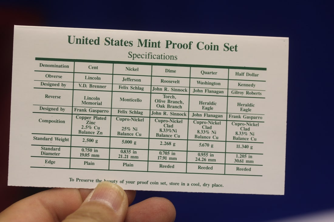 A 1994 US Mint Proof Set - 3
