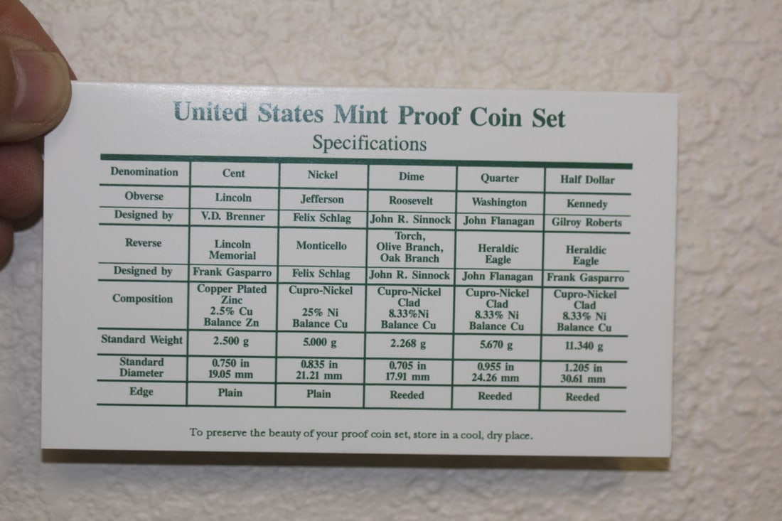 1997 US Mint Proof Set - 3