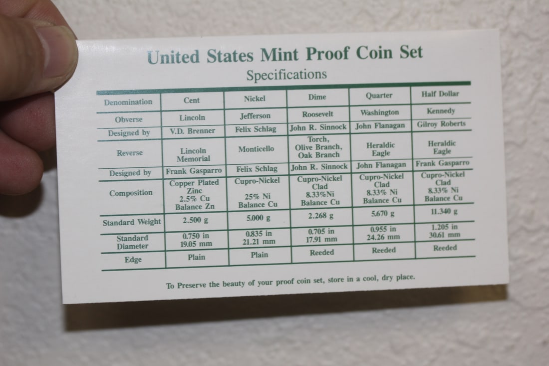 1994 US Mint Proof Set - 3