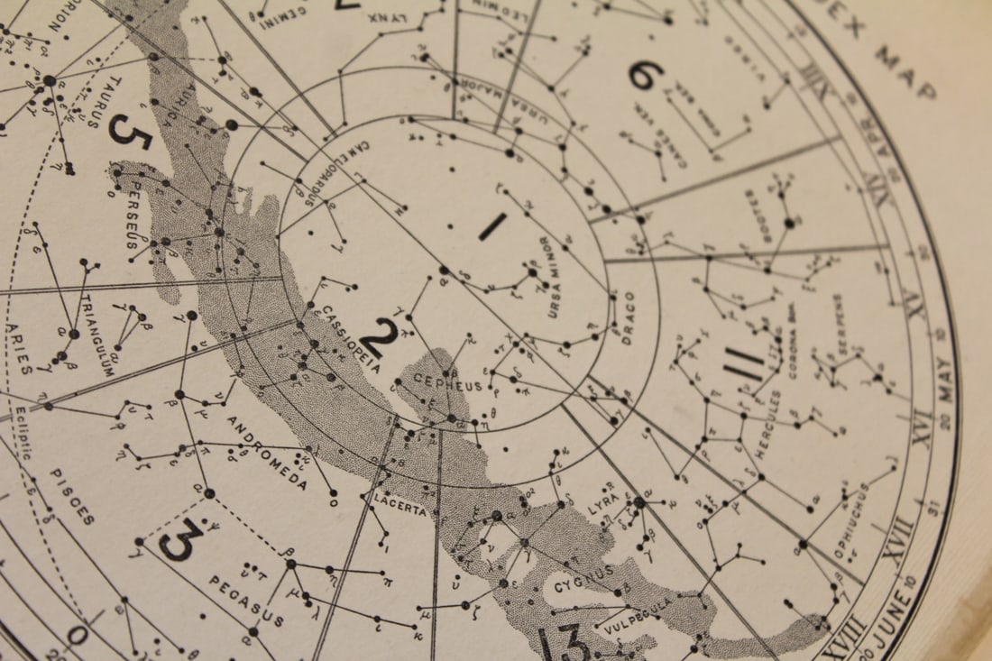 Hardcover Book: Norton's Star Atlas - 3