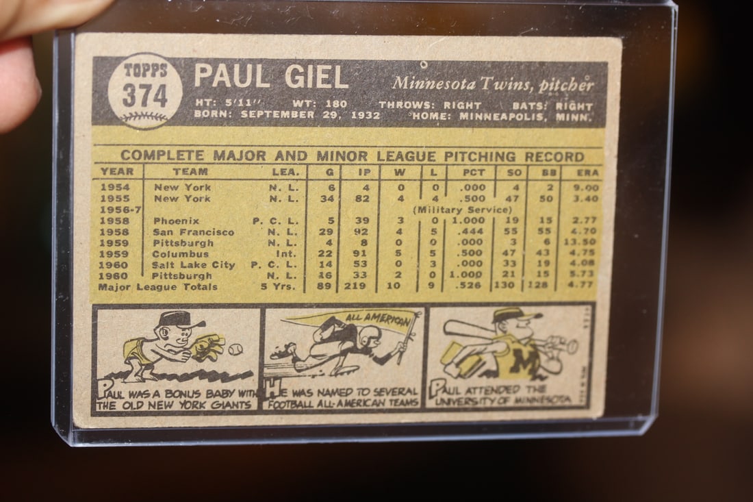 1961 Paul Giel Baseball Card - 2