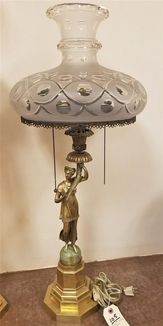 EARLY 19th c. BRONZE FIGURAL BASE ASTRAL LAMP-ELEC., (1 of 4)