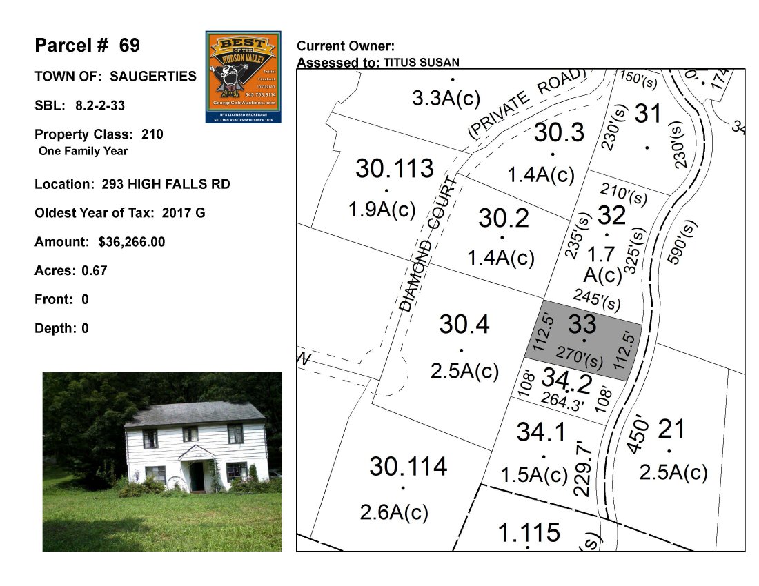 Town of Saug - SBL: 8.2-2-33 - 293 High Falls Rd (1 of 3)