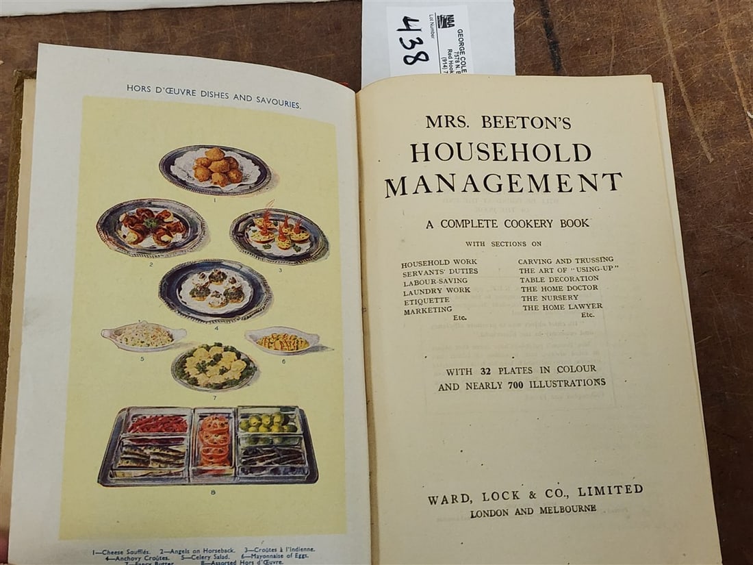 Mrs. Beeton's Household Management Wand, Lock + Co. London 1915: Mrs. Beeton's Household Management Wand, Lock + Co. London 1915