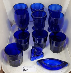 Tray Cobalt Glasses