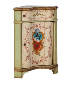 Continental Polychromed Heraldry Corner Cabinet, 20th c., H.- 37 in., W.- 27 in., D.- 16 in.