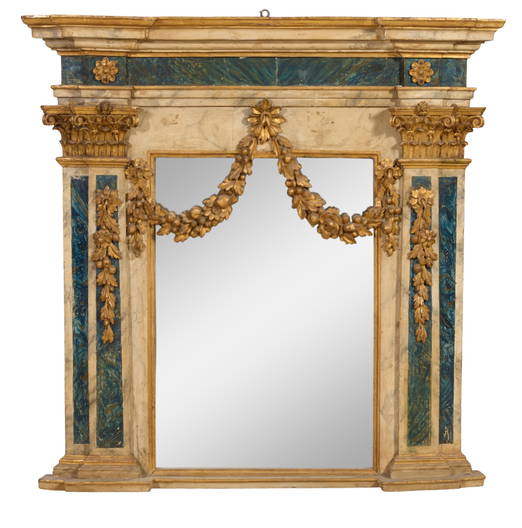 European Mirrors