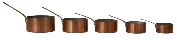 Graduated Set of Five French Copper Saucepans, early 20th c., Largest- H.- 8 in., Dia.- 7 7/8 in.;
