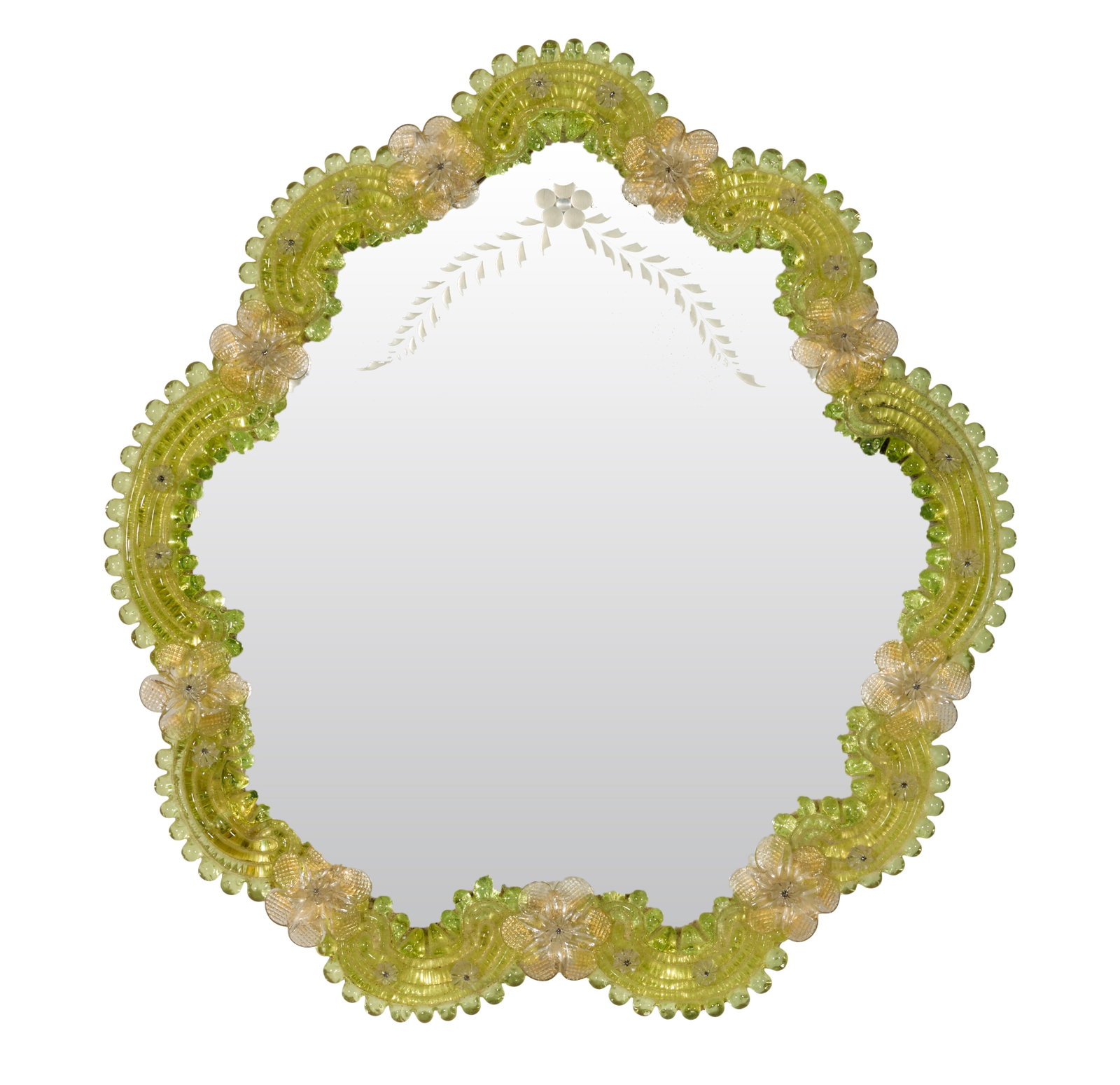 Venetian Style Etched Glass Oval Mirror, 20th c., H.- 14 3/8 in., W.- 13 in., D.- 1 1/4 in. (1 of 1)