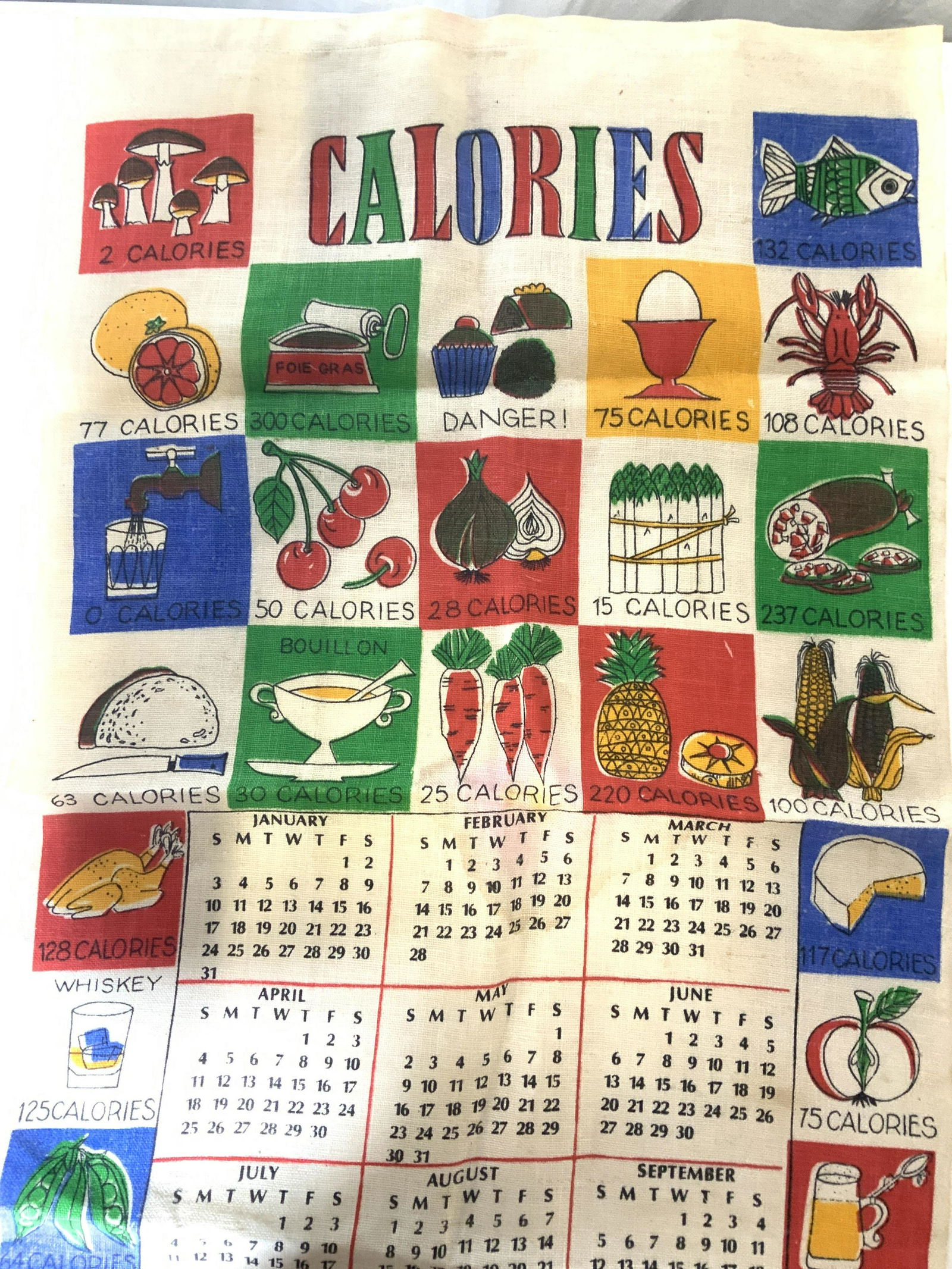 Collectible Vintage Linen Tea Towel, c1971 (1 of 6)