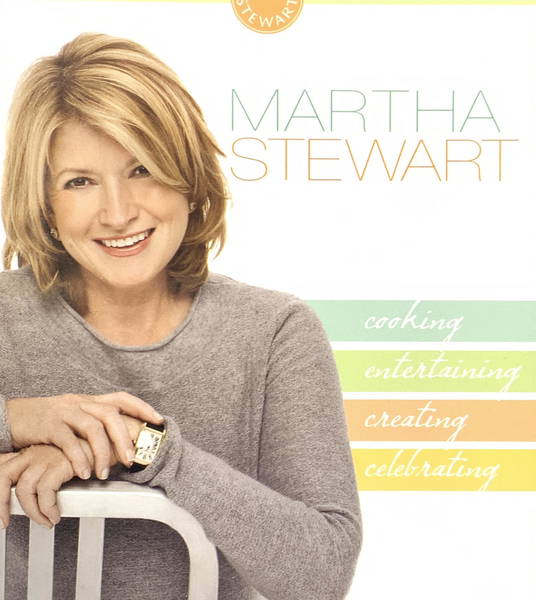 Martha Stewart Estates and Tag Sale 20220615 Auction 618 Price
