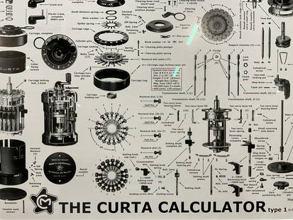 RICK FURR The Curta Calculator Lithograph: RICK FURR The Curta Calculator Lithograph, inscriptions read The Curta Calculator type 1 The Calculator Reference Mar 01 2004 Copyright 2003-2004 Rick Furr, label to reverse reads The Framing Workshop