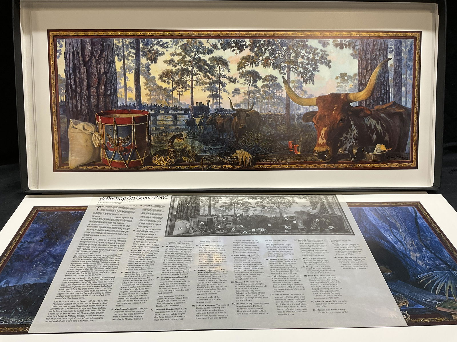 Set 8 CHRISTOPHER STILL Signed Offset Lithographs (1 of 10)