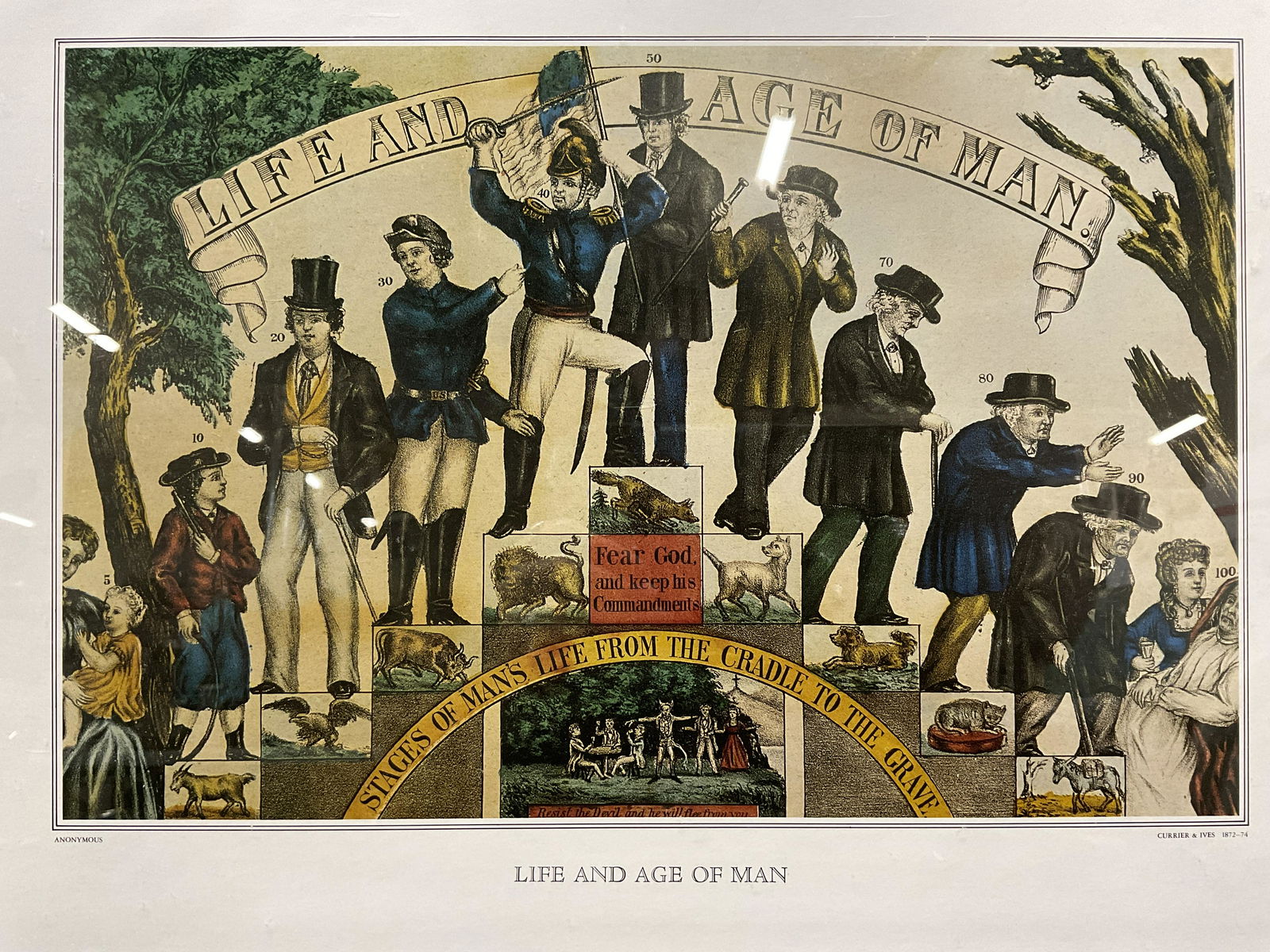 2 Sided Bookplate Lithographs Within Acrylic (1 of 6)