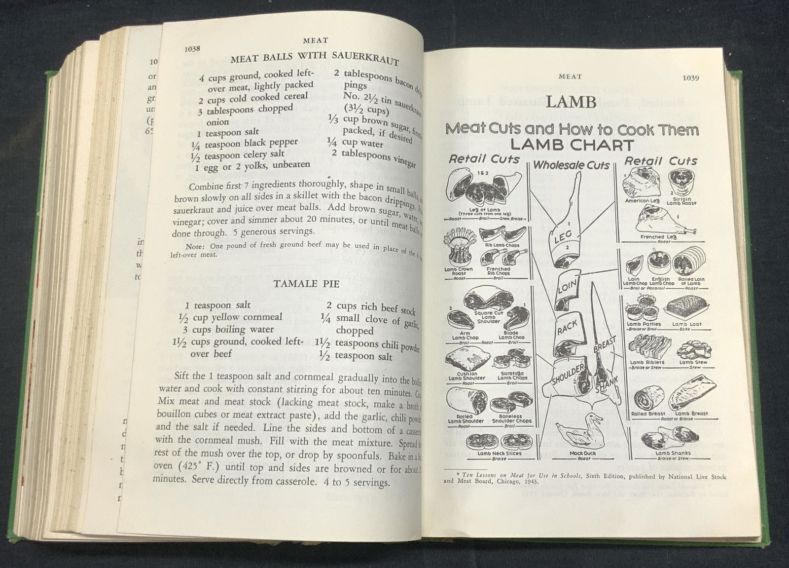 Meta Givens Modern Encyclopedia Of Cooking (1 of 7)