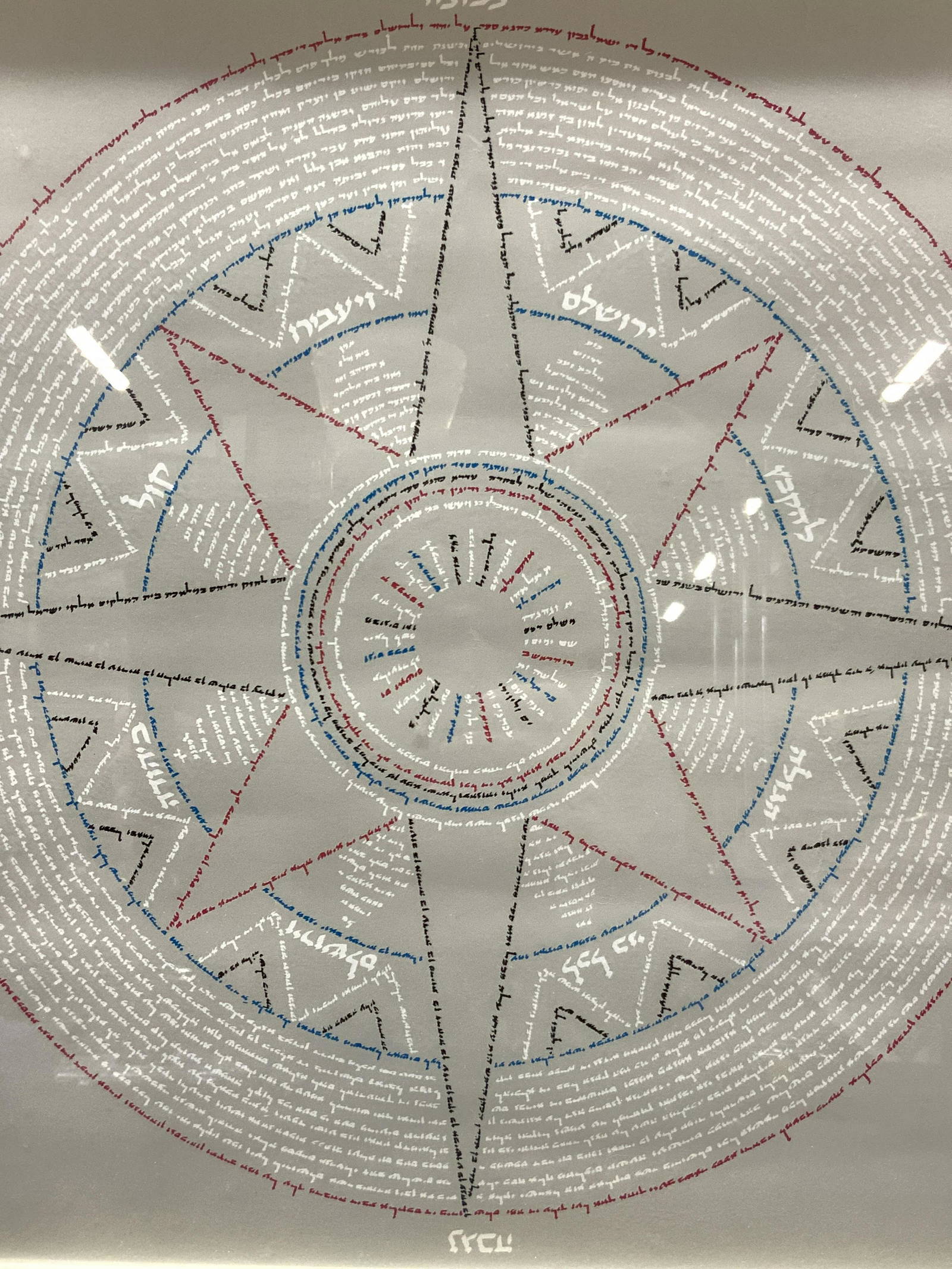 Framed Hebrew Compass Lithograph Auction