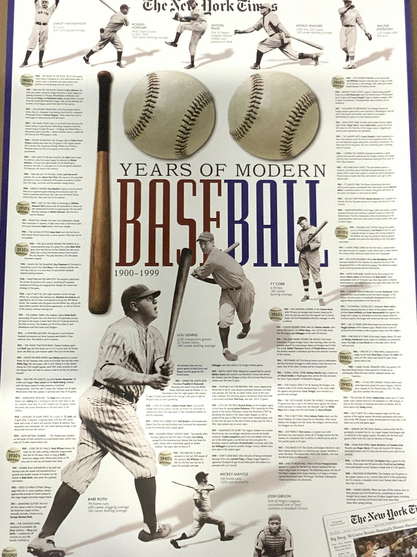 100 Years Of Modern Baseball 1900-1999 Litho: New York Times lithograph reading 100 Years Of Modern baseball from 1900-1999 with images of Babe Ruth, Mickey Mantle, Josh Gibson, TY Cobb, etc with notable moments throughout the years Approximately