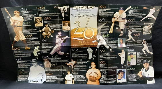 New York Yankees World Championships Litho Poster: New York Post New York Yankees 26 World Championships commemorative lithograph poster. Includes note with inscription and signature, illegible. Poster measures approx. 37.5 x 21.25 inches. Surface wea