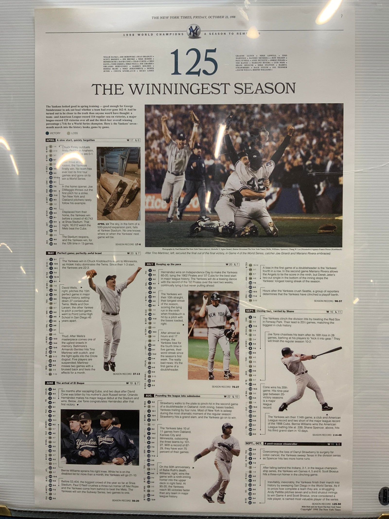 2 NYT Yankees World Champions Litho Poster, More (1 of 8)